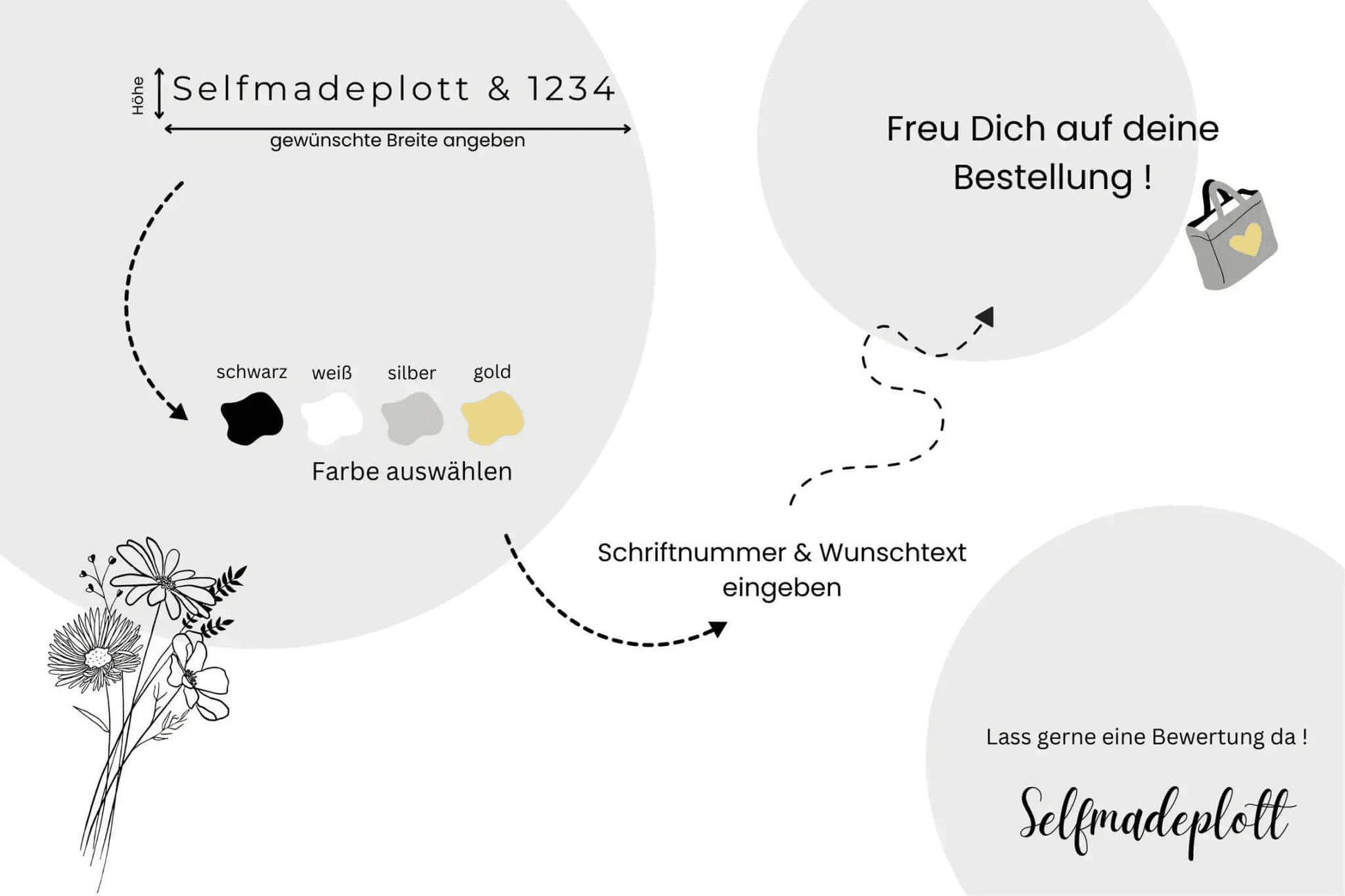 personalisierte Aufkleber Geschenk Selfmadeplott Hochzeit Sticker DIY Geburt Event Deko Geschenke